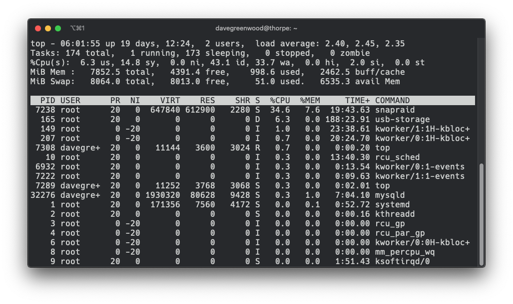 top displays running processes